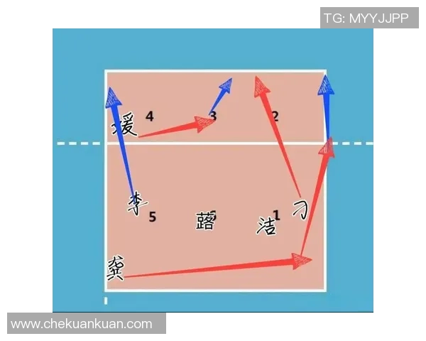 武汉排球队的节奏体系与排球战术的完美结合探讨 武汉排球队的节奏体系与排球战术的完美结合探讨