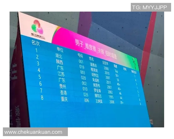 武汉攀岩队在全国个人能力排行榜中荣获第十名展现出色实力与团队精神 武汉攀岩队在全国个人能力排行榜中荣获第十名展现出色实力与团队精神