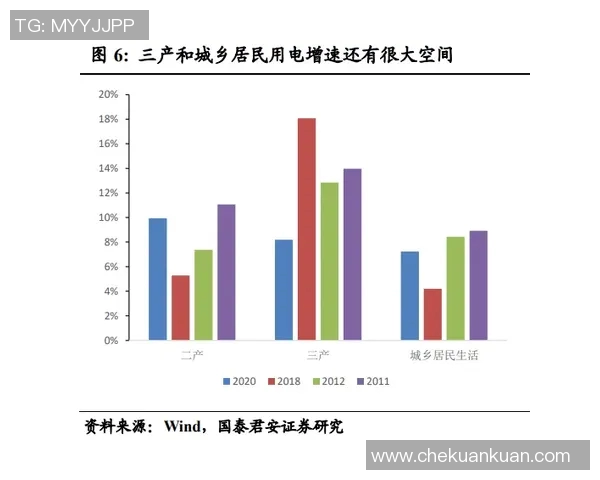 天安城与釜山运输的竞争与合作探讨及其对区域经济的影响分析