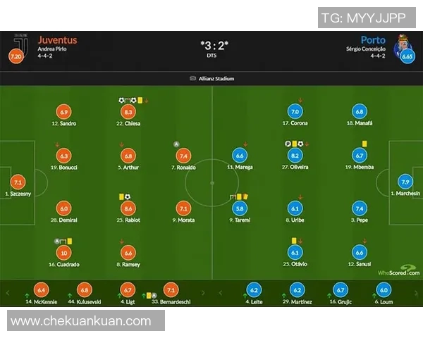 尤文图斯与波尔图全场精彩对决回顾及赛后分析