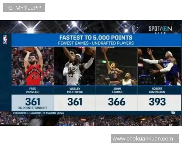 弗雷德范弗利特的崛起之路与NBA赛场的精彩瞬间分析