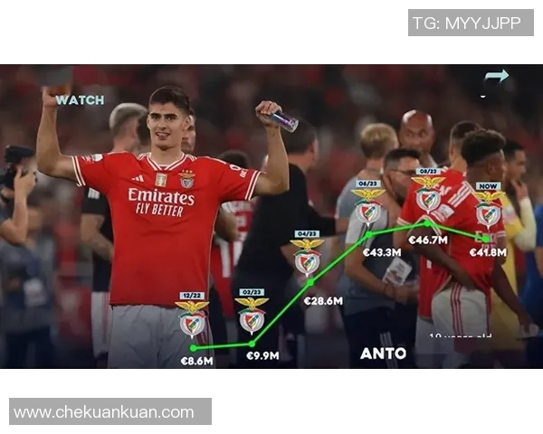 曼联与本菲卡对决胜负分析及未来走势预测解析