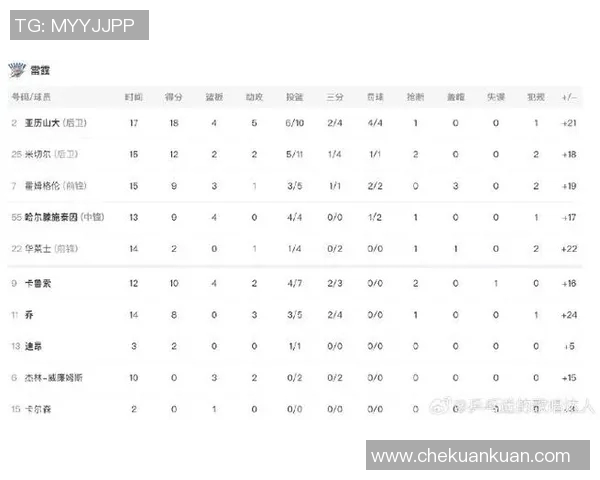 湖人对雷霆精彩回放分析与赛后点评全记录