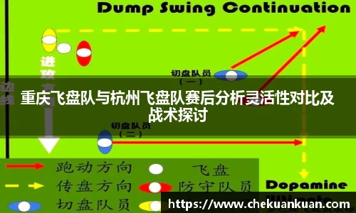 重庆飞盘队与杭州飞盘队赛后分析灵活性对比及战术探讨