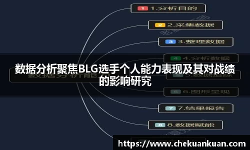 数据分析聚焦BLG选手个人能力表现及其对战绩的影响研究