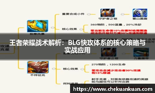 王者荣耀战术解析：BLG快攻体系的核心策略与实战应用