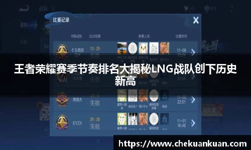 王者荣耀赛季节奏排名大揭秘LNG战队创下历史新高