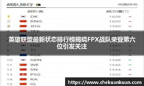 英雄联盟最新状态排行榜揭晓FPX战队荣登第六位引发关注