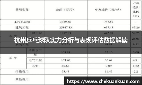 杭州乒乓球队实力分析与表现评估数据解读