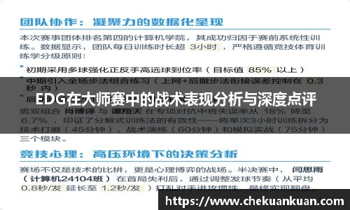 EDG在大师赛中的战术表现分析与深度点评