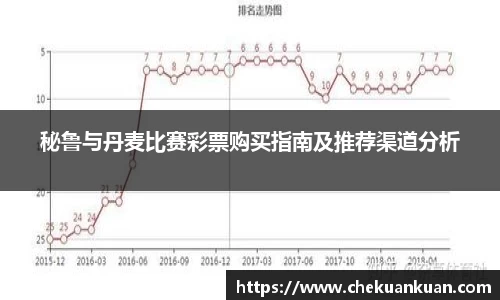 秘鲁与丹麦比赛彩票购买指南及推荐渠道分析