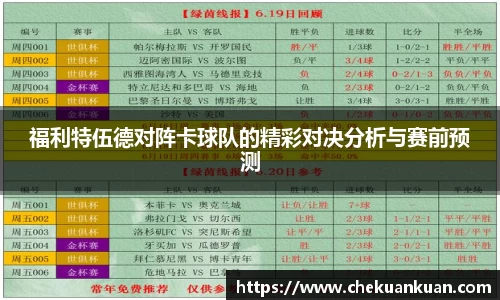 福利特伍德对阵卡球队的精彩对决分析与赛前预测