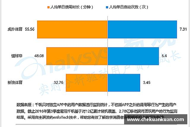了解门徒娱乐